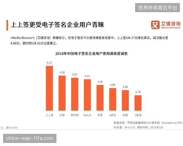 赛事服务市场进入标准整合期使传统单体执行商丧失主动权